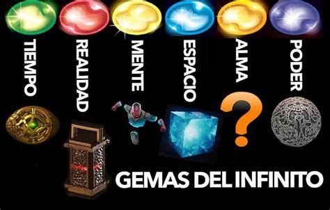 Las Gemas Del Infinito •cómics• Amino