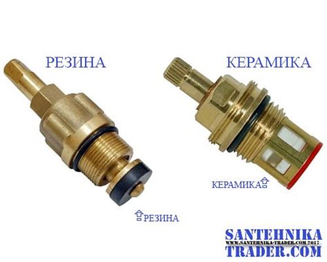 Кран-букса для смесителя, виды и особенности покупки | SantehnikaTrader