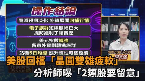 台股看民視／美股回檔「晶圓雙雄疲軟」！分析師曝「2類股要留意」－民視新聞 Youtube