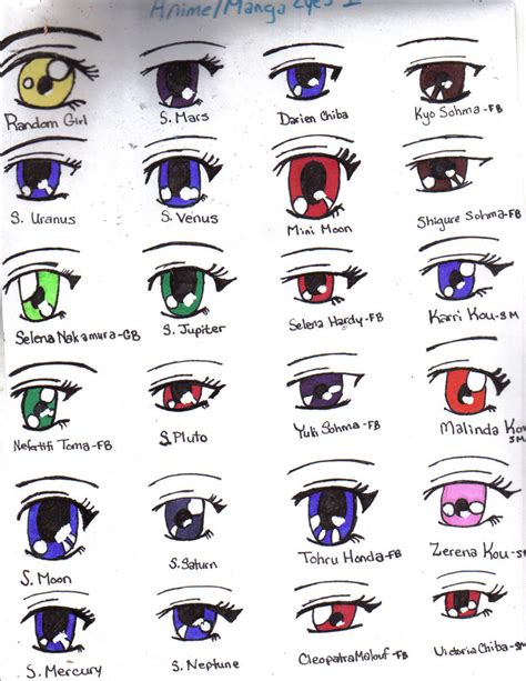 Anime-Manga Eyes 1 by Yaten-Kous-Girl on DeviantArt