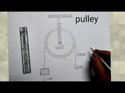 How To Draw Pulley I Easy Drawing Of Pulley I How To Draw A Fixed