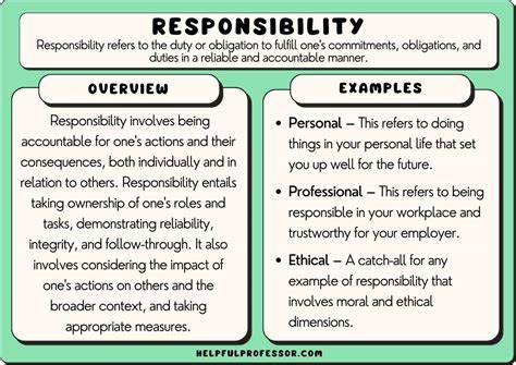 Responsibility 