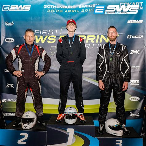 Gallery Sodi W Final E Sprint At G Teborg Sodiwseries