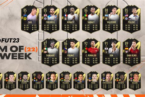 Fifa 23 Totw 22 Squad Revealed Featuring Cristiano…