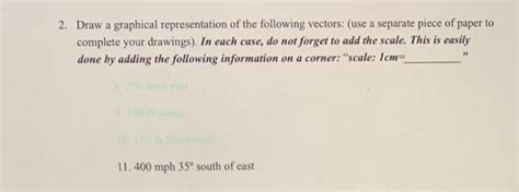 Solved 2. Draw a graphical representation of the following | Chegg.com 