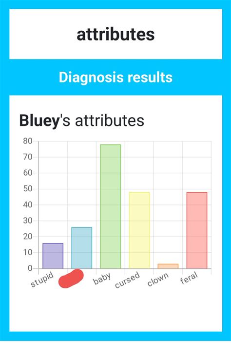 WORKING ON YCHS On Twitter WHAT THE FUCK LMFAO