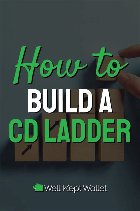 How to Build a CD Ladder: Strategy & Guide