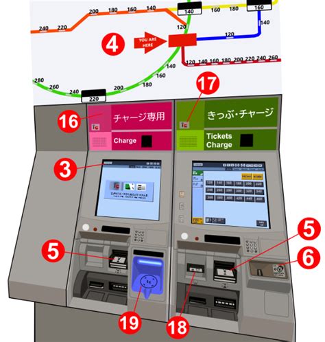 Wheelchair Accessible Trains And Subways In Japan