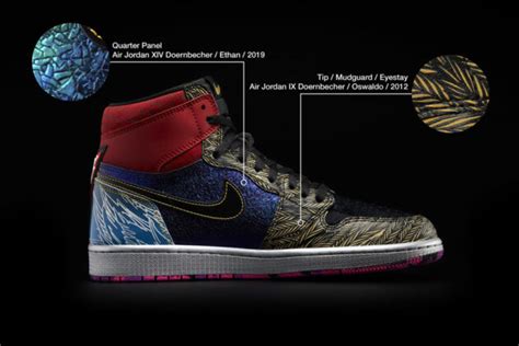 Air Jordan 1 High OG What The Doernbecher 2021 Release Date Info ...