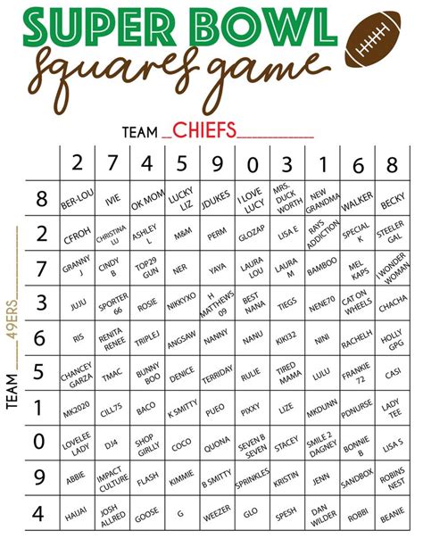 Free Printable Super Bowl Squares Template