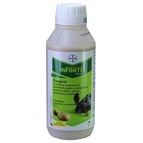 Infinito 687 5 SC Depozitul De Seminte Pesticide Fungicide