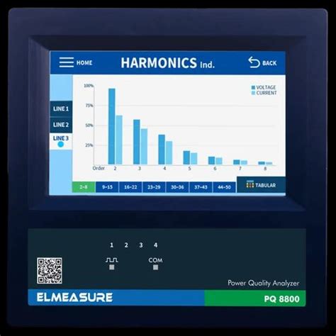 Digital Elmeasure Power Quality Analysers Model Name Number Pq 8800