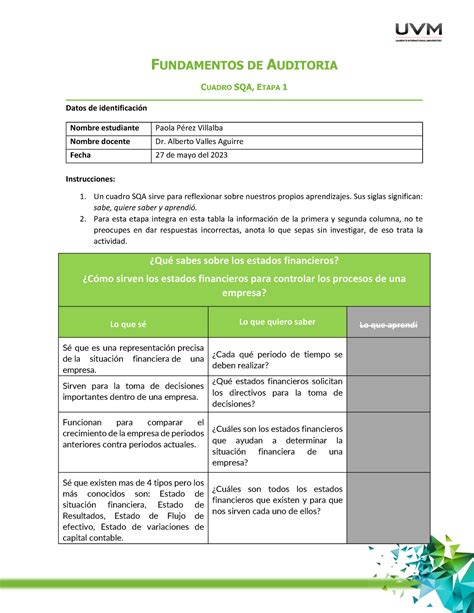 A1 PPV Cuadro SQA FUNDAMENTOS DE AUDITORIA CUADRO SQA ETAPA 1 Datos