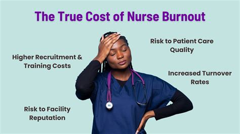 Addressing Nurse Burnout Actionable Strategies For Healthcare Leaders