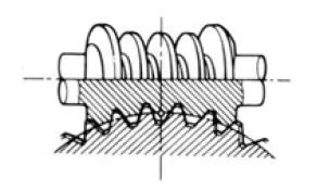 Enveloping Worm Gears Gear Nomenclature KHK