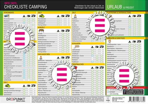 Checkliste Camping - DREIPUNKT®