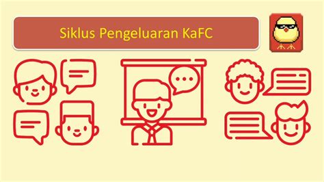 Flowchart Siklus Pendapatan Kancaku Fried Chicken Porn Sex Picture