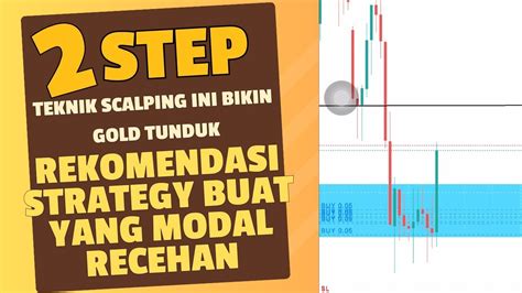 Teknik Rekomendasi Mudah Buat Trade Di Gold Scalping Strategy