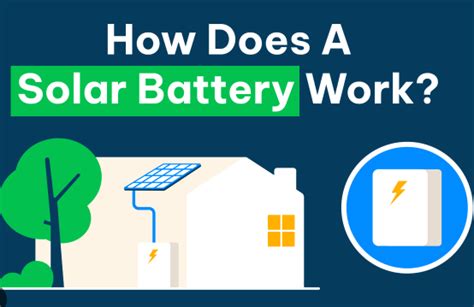 A Beginners Guide To Solar Batteries Head Information