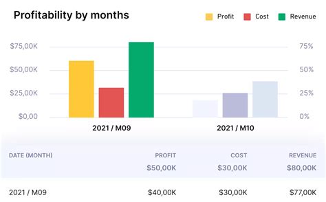 Best Reporting Tools In 2025 In Depth Comparison