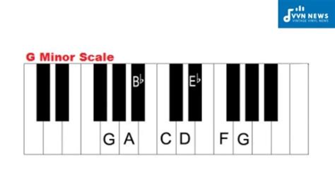 G Minor Scale [Guide To Understanding This Melancholic Tune]