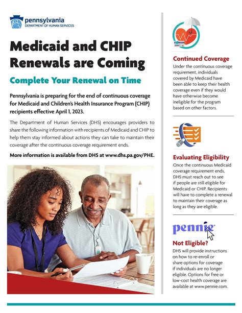 Changes to Medicaid, Medical Assistance & CHIP start April 1, 2023