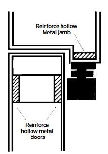 What Are Overhead Door Stops? - Beacon