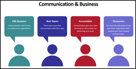 Effective Communication Skills For Your Team