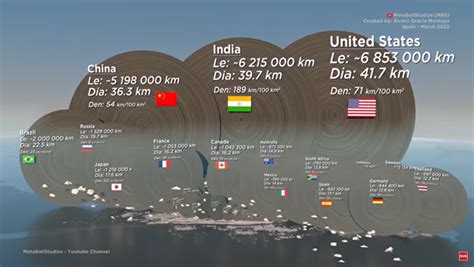 See How Big Road Networks Are All Around The World Nerdist