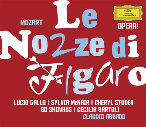 Product Family | MOZART Le nozze di Figaro Abbado