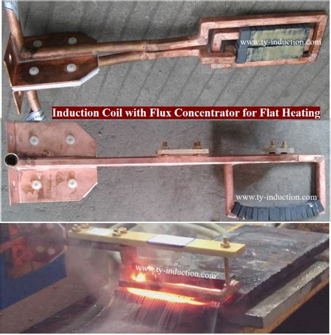 How to Design an Induction Heating Coil