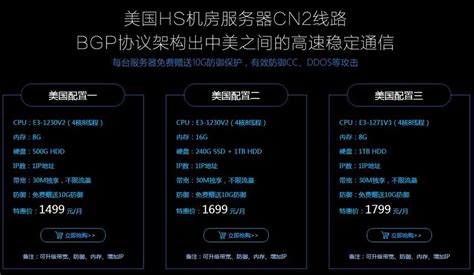 美国服务器租用需要了解哪些问题 世外云文章资讯