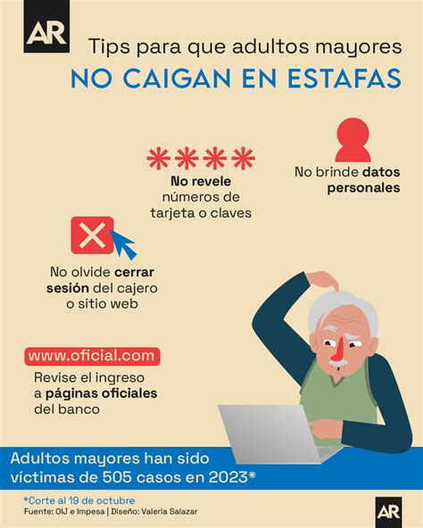 Mesdeladultomayor Tips Para Que Adultos Mayores No Caigan En Estafas