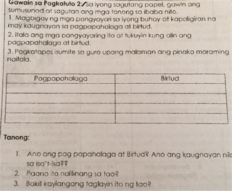 Gawain Sa Pagkatuto Sa Iyong Sagutang Papel Gawin Ang Sumusunod At