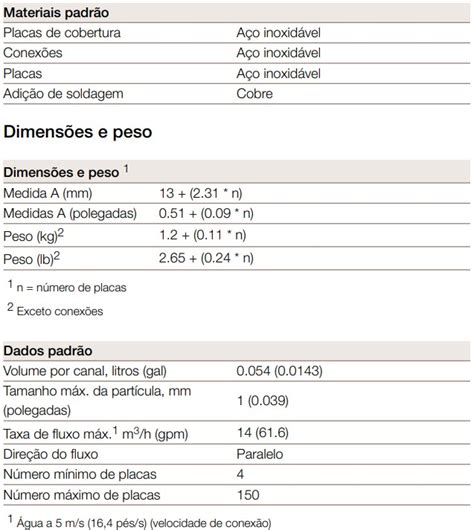 Trocador De Calor Brasado Alfa Laval Cb H Rosca Ext