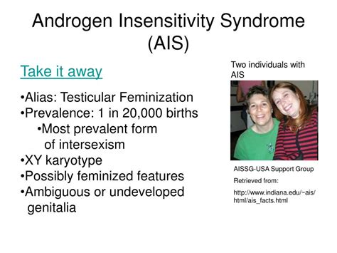 Ppt Understanding Androgen Insensitivity Syndrome Ais And The