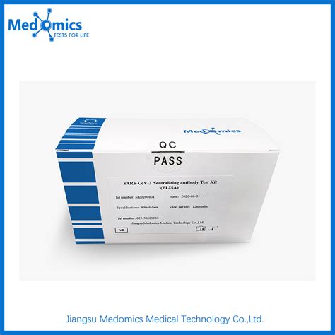 Medomics Rapid Neutralization Elisa Antibody Detection Kit China