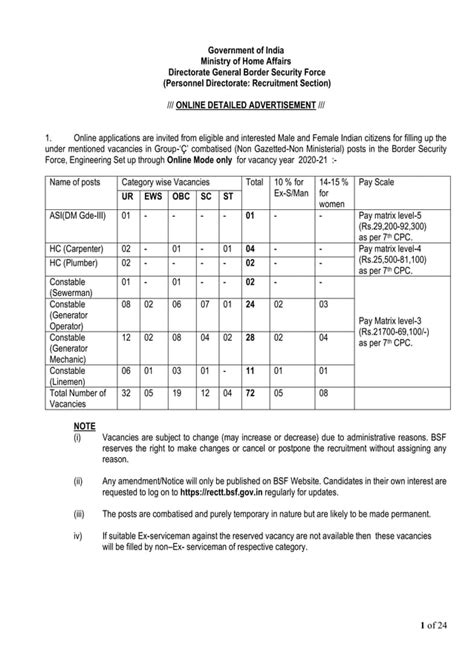 Bsf Recruitment 2021 Vacancies Open For Constables And Asi Pdf