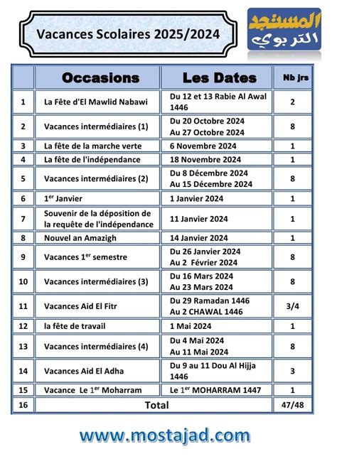 Calendrier Les Vacances Scolaires Maroc Pdf