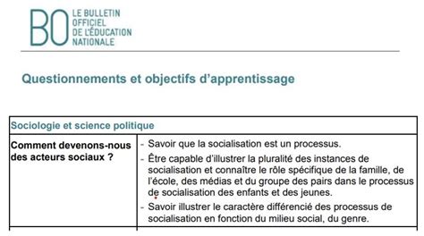 Seconde Questionnements Et Objectifs Dapprentissage Comment