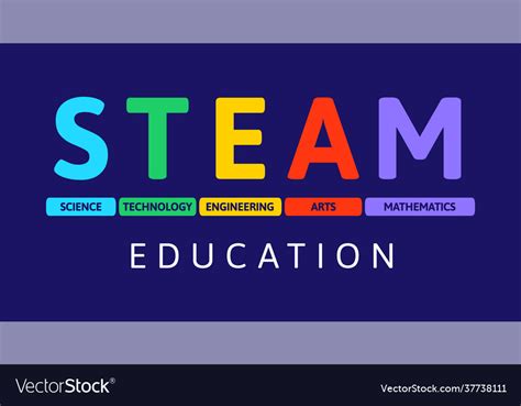 Steam Education Learning Science Technology Vector Image