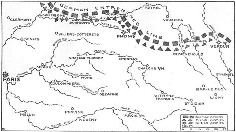 Ww1 Trench System Diagram