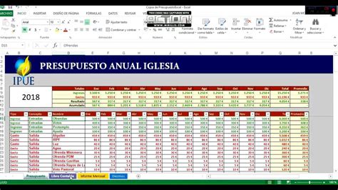 Como Hacer Un Presupuesto Youtube