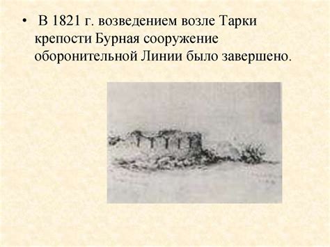 Генерал Ермолов - презентация онлайн