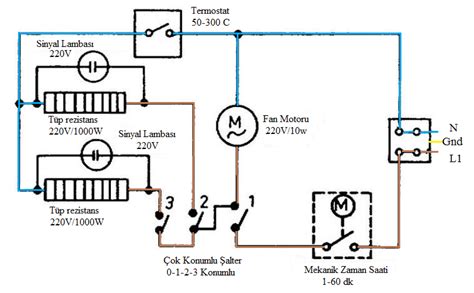 Uzm Tek Öğret FEVZİ ARSLAN Elektrikli Turbo Fırın Devresi