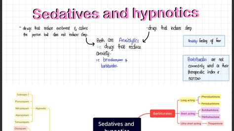 Sedatives And Hypnotics Part 1 Anxiolytics Youtube