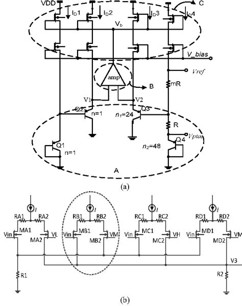 Figure From A Digital Analog Mixed Temperature Compensated Crystal