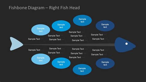 Fishbone Diagram for PowerPoint - SlideModel