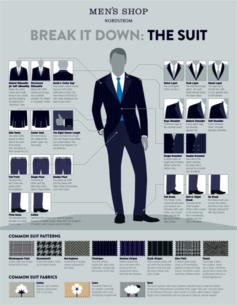 Suit colors 6 suit colors for the classy gentleman – Artofit