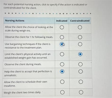 Solved For Each Potential Nursing Action Click To Specify Chegg